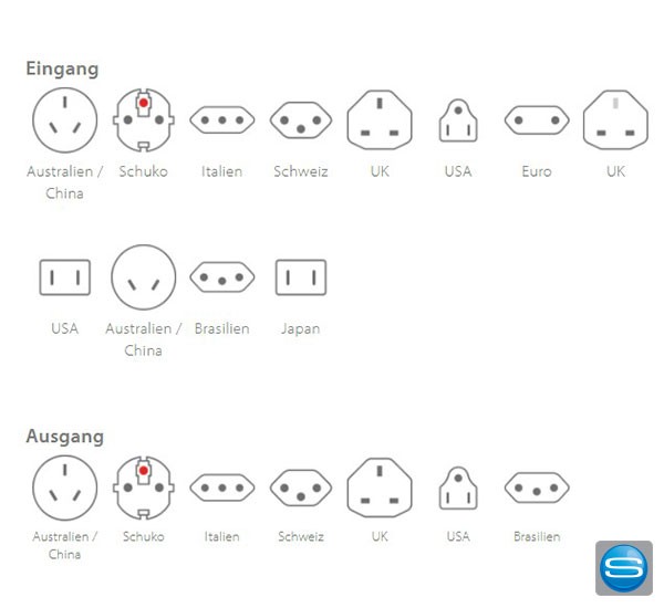 SKROSS Pro World Adapter bedrucken