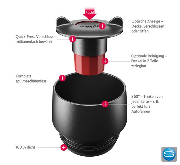 EMSA Travel Mug Thermobecher Edelstahl