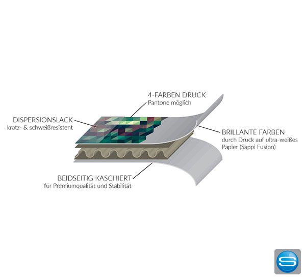 VR Brille als Mailingartikel